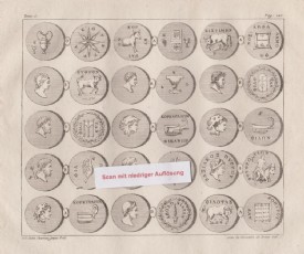 MÜNZEN, 4 Kupferstiche von 1797