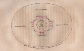 PÜCKLER-MUSKAU, Unterägypten