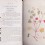 SOWERBY, English Botany. Vol. II. 1793
